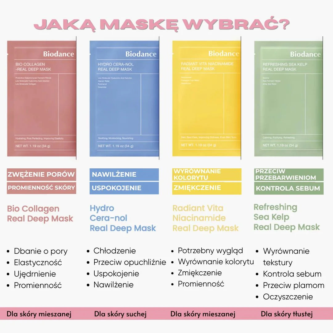 Biqdance mask 4 pcs in a pack