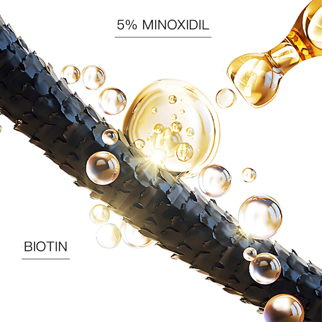 Zestaw przeciw wypadaniu włosów z minoksydylem 5% Kormesic (szampon + maska + serum)