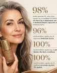 Zestaw do makijażu twarzy i oczu Luxelux – podkład serum Fresh Glow + tusz do rzęs Waterproof - Zestawy do makijażu