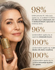 Tónovací make-up sérum na obličej Luxelux Fresh Glow Tinted Serum Foundation – 35 ml