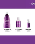 Zestaw do pielęgnacji włosów z botox keratin KORMESIC (Szampon, Odżywka, Serum)