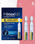 Sérum na růst vlasů KORMESIC Minoxidil 5% & Biotin