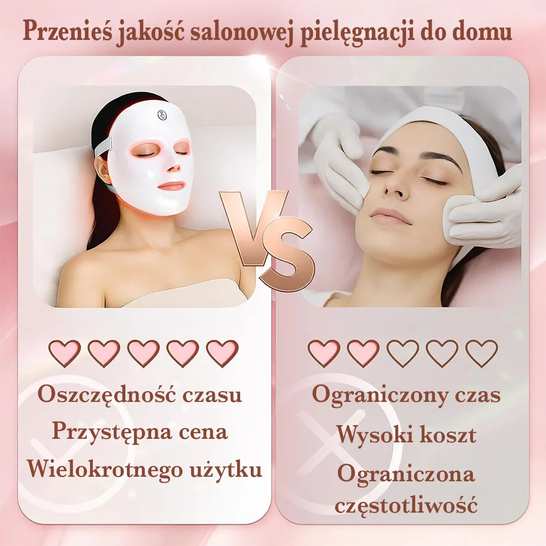Maska LED do fototerapii twarzy 7-kolorowa – domowe spa przeciw niedoskonałościom