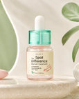 Punktowe serum na niedoskonałości AXIS-Y – 15 ml