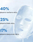 Collagen Crystal Facial Mask KORMESIC – Potrójna pielęgnacja dla Twojej skóry!